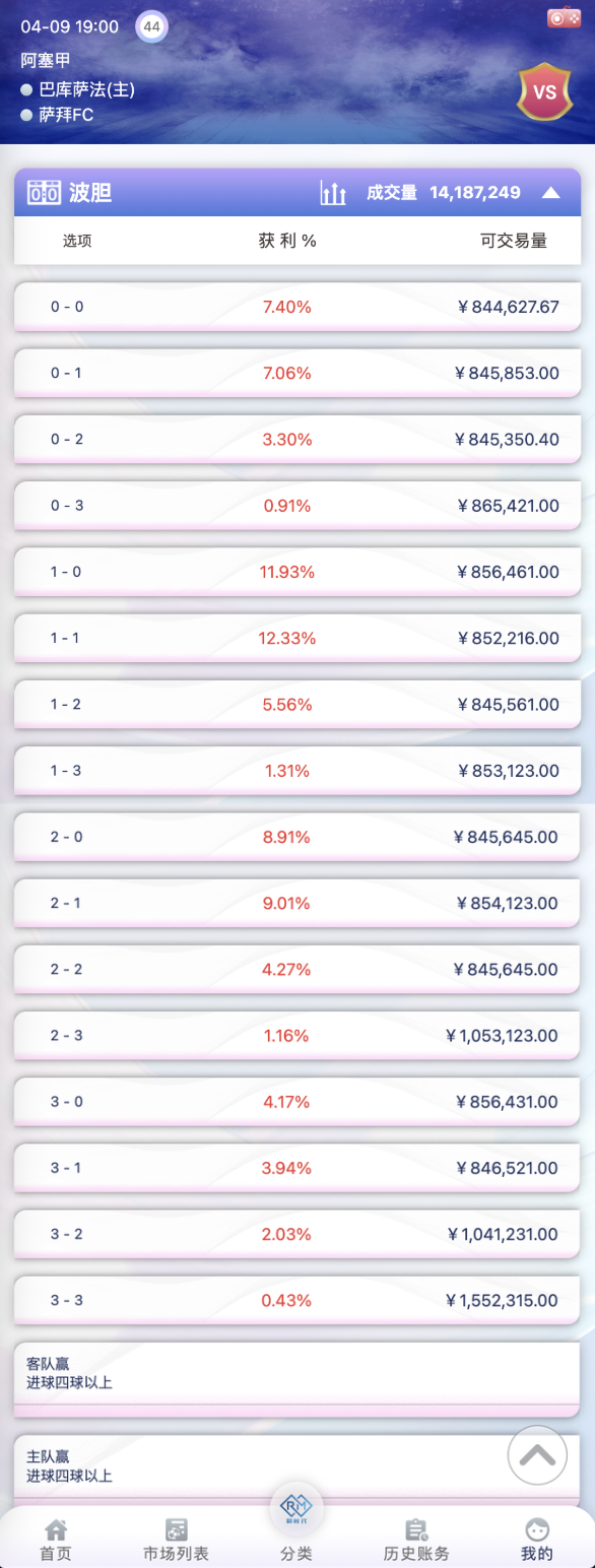 比分选项示意图